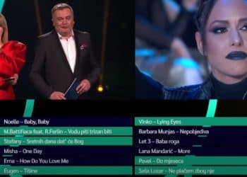 VIDEO Proglašeno prvih osam finalista ovogodišnje Dore